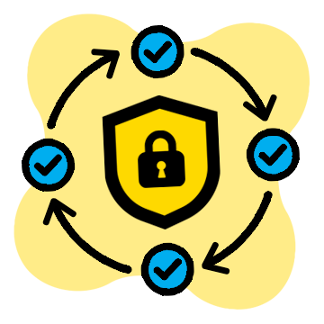 Vector graphic showing an icon of a shield with lock inside it surrounded by 4 checkmark icons with arrows circling around connecting them with arrows to show continued progress