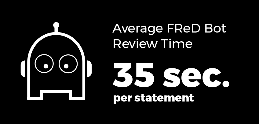 verage bot review time 35 seconds per statement
