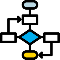 Decision Layer showing a flowchart icon