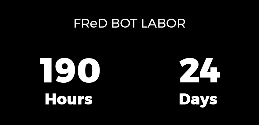 FReD Bot Labor 190 hours or 24 days