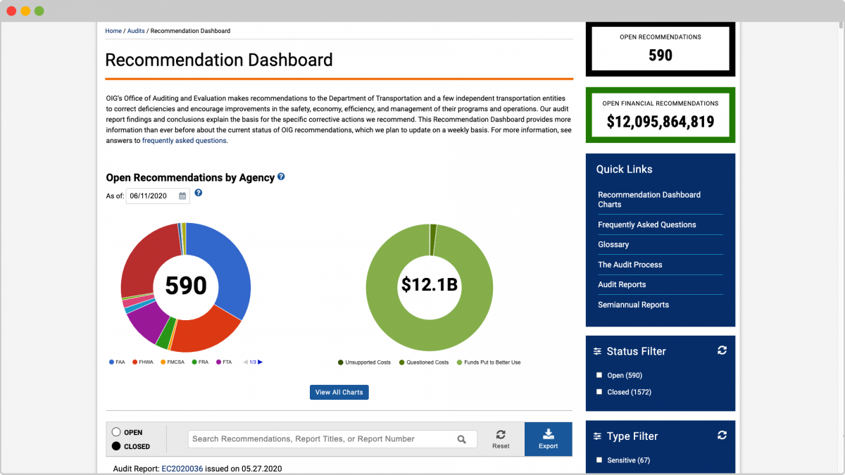 USDOT OIG Recommendation Dashboard screenshot graphic