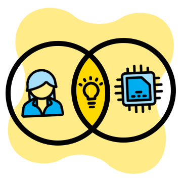 A vector vendiagram showing a person on one side, a computer chip on the other and a lightbulb in the middle